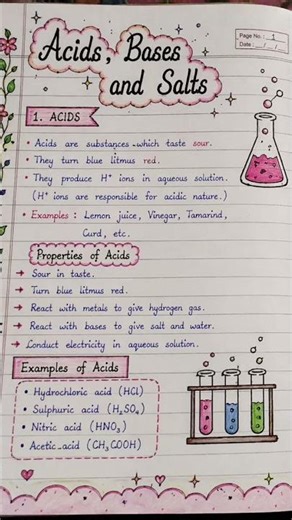 class 10 science notes chapter 2