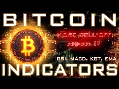 Bitcoin (BTC) Indicators Price Analysis: More Selling-Off Ahead ?! Next Targets & Key Levels