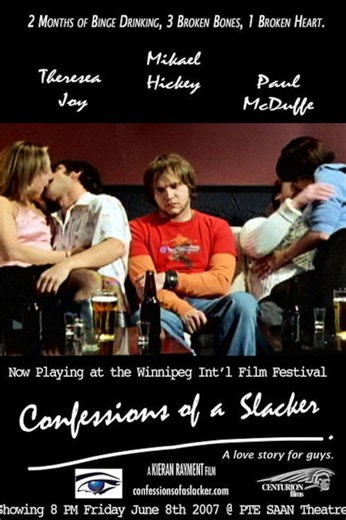 Stream Confessions of a Slacker (2007): Find it on Netflix, Prime Video, Hulu & more