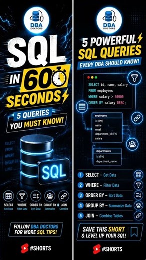 Sql commands #sql #sqlserver #sqlbasics