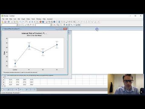 How to run ANOVA and Tukey in Minitab