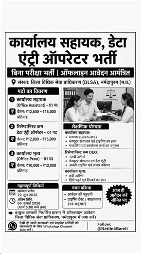 MP Office Assistant And Data Entry Operator Vacancy 2026 ll कार्यालय सहायक डेटा एंट्री ऑपरेटर भर्ती
