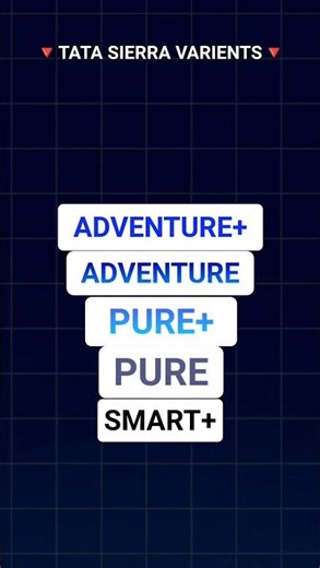 Tata Sierra variants✅ | Sierra ke sare varient explained #sierra #shorts