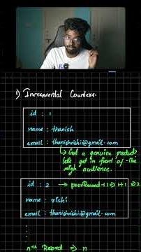 Nobody Told You This About UUIDs - Tamil | Code Thanish