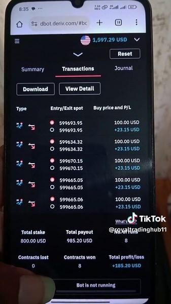 #binaryoptions #trading #denaradigitpro #fyp