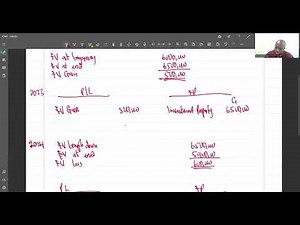 IAS 40 INVESTMENT PROPERTY PART 2