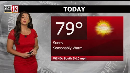 Christina Talamo First Warning Forecast
