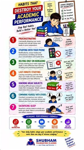 7 Habits That Destroy Your Academic Performance | Students Must Avoid