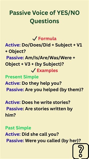Passive Voice of YES/NO Questions | Active to Passive (Do–Does–Did) | English Grammar Lesson