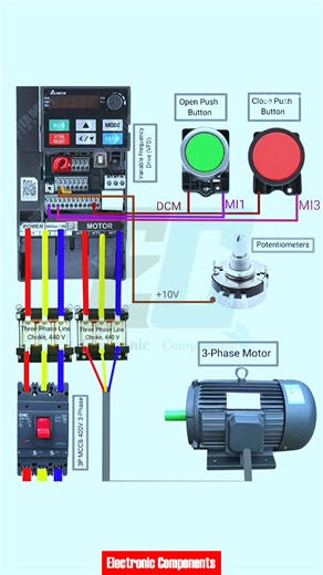 Delta VFD Variable Frequency Drive and 3phase motor control wiring diagram | 𝐄𝐥𝐞𝐜𝐭𝐫𝐨𝐧𝐢𝐜 𝐂𝐨𝐦𝐩𝐨𝐧𝐞𝐧𝐭𝐬