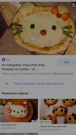 Delicious Hello Kitty Pizza Recipe