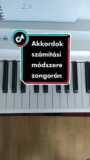 Zongora Akkordok Számítási Módszerei