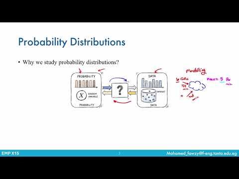 1- Intuition of Probability Distributions (introduction)