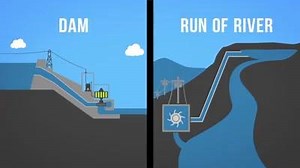 Hydropower. 7000 Project Management and business Templates plans Forms and guides for Engineers, Project Managers, GMs and Construction Employees. click on the link: http://bit.ly/2r6Aizl | Industrial engineering & design