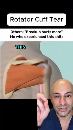 How rotator cuff tears ACTUALLY happen...