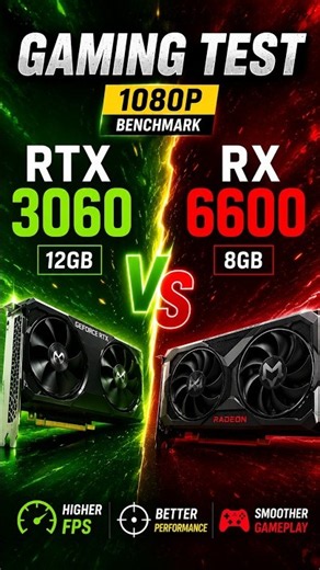 RTX 3060 12GB vs RX 6600 | 1080P Gaming Test 🎮