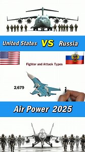 265K views · 1.8K reactions | United States and Russia Air Force 2025 #UnitedStates #russia #airforce | Defence Learning | Facebook