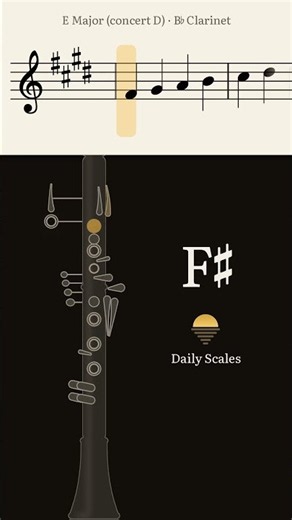 E Major Scale, 2 Octaves (Concert D) · Bb Clarinet Fingering Chart #Shorts