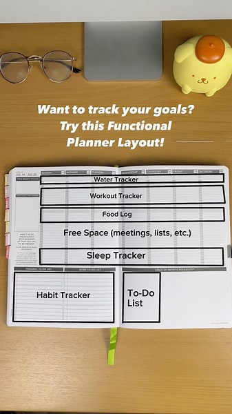 Passion Planner on Instagram: "Put the FUN in functional with this layout template! Try this template hack to build a functional weekly spread for tracking your habits and checking off to-do lists. Creating your own layout template helps you section your priorities and saves time on planning your spread. Let us know if you try out this template! ✨📝 Want to learn more about creating the best planner set up for you? Tap the link in our bio to read our blog! 🎨"