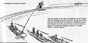 Operation Praying Mantis - Alchetron, the free social encyclopedia