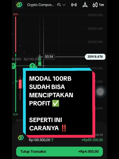 tutorial trading untuk pemula #trading #traderpemula #belajartrading #tradingvideo #tradingtips