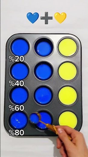 Blue + Yellow | Classic Color Mixing Explained 💙💛 #satisfying #asmr #colorasmr