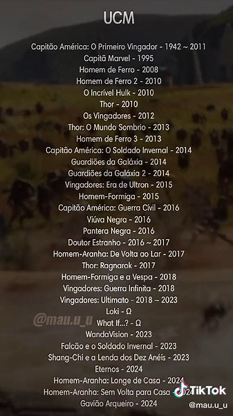 Ordem Cronológica do Universo Cinematográfico Marvel (UCM): Guia Completo