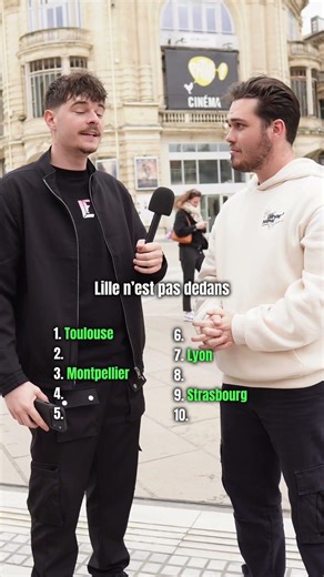 🎓 Les 10 meilleures villes étudiantes