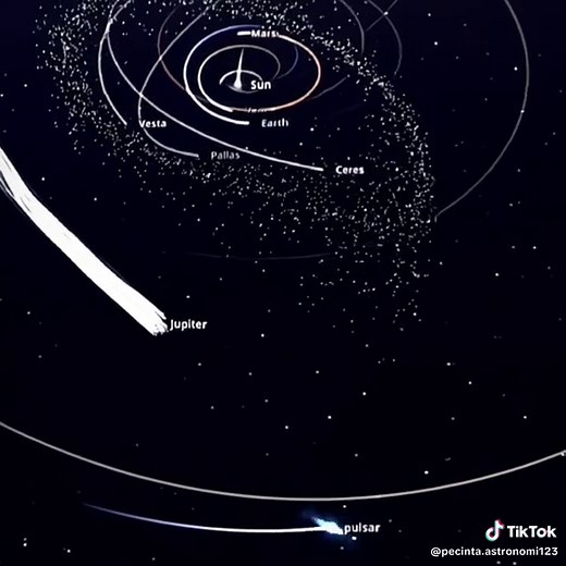 Dampak Pulsar Jika Masuk ke Tata Surya