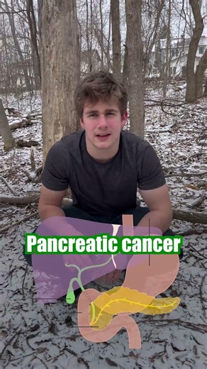 What Are The Deadliest Types of Cancers? #science #shorts