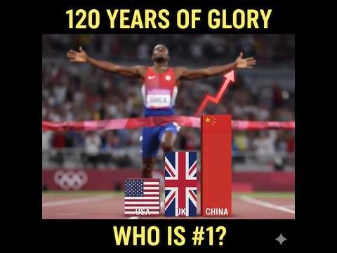 Who is the Greatest? Summer Olympics Cumulative Medals by Country (1896-2012)