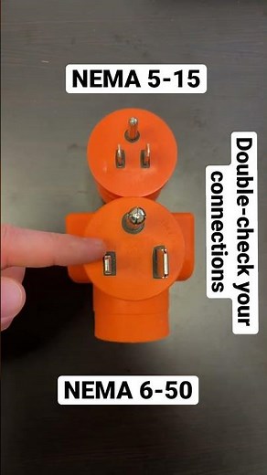 NEMA 5-15 VS NEMA 6-50: The Almost Identical Twins