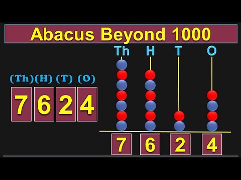 Class 3 | How to use Abacus for 4-digit numbers? | Part 2 | Place Value | PMCE