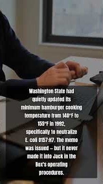 The Jack in the Box E. coli Outbreak: How a 1°F Change in a Burger Recipe Killed Four Children