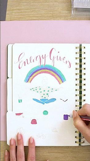 Elevate your Self-Care Journaling with edding 2185 gel rollers: Unleash Your Creativity!
