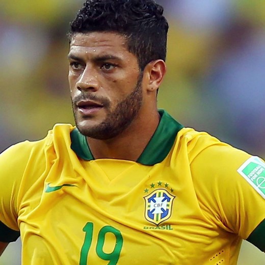 230K views · 495 shares | Footballer's highest weekly wage! | Football Daily | Facebook