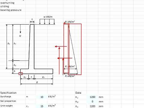 4.14 Example 1: Stability check - overturning and sliding