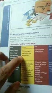 What is biomedical Waste?#shorts#hospital