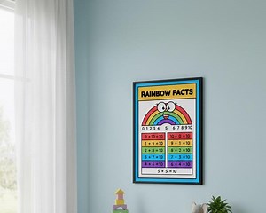Rainbow Facts Math Poster, Number Bonds to 10, Classroom Decor (digital Download) - Etsy Canada