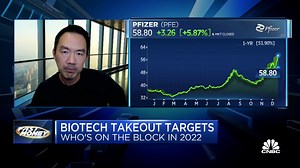 The S&P Biotech ETF is down nearly 20 percent this year. Michael Yee of @Jefferies walks through themes he's seen in the biotech space this year and shares the firm's conviction names $ARGX $MRTX $ALNY | CNBC Fast Money