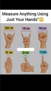 measure anything using just your hands