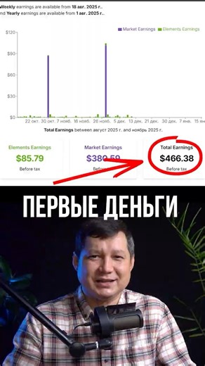 Первые деньги в моушн-дизайне меняют всё 💸 #aftereffects #motiondesign