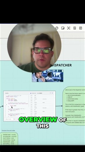 Binary Search Explained: A Powerful Dispatcher #shorts