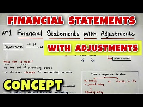 #1 Financial Statements with Adjustments - Concept - Class 11 - By Saheb Academy