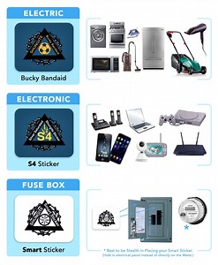 Shungite FAQ - Mystical Wares