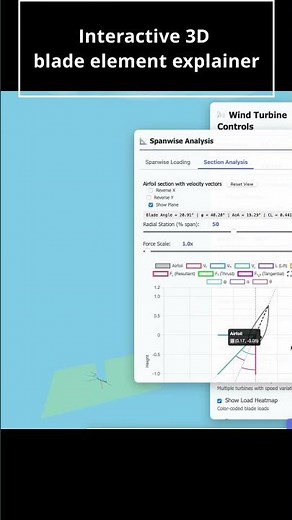 Blade Element Diagrams…but Interactive