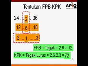 Berhitung Cepat FPB KPK Kreatif APIQ - LCM GCD