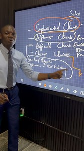 26K views · 998 reactions | The 4 types of customers and how to handle them. | Nteiro Cornelius | Facebook