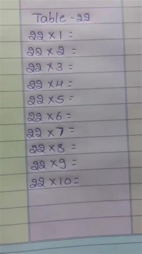 Table of 22 new tricks mathematics easy method#youtubeshorts #mathstricks #math #maths