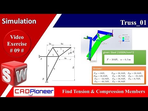 SolidWorks Simulation / Truss / Compression or Tension Beam